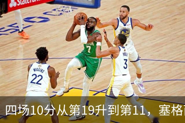 四场10分从第19升到第11，塞格西奇：没理由不冲附加赛